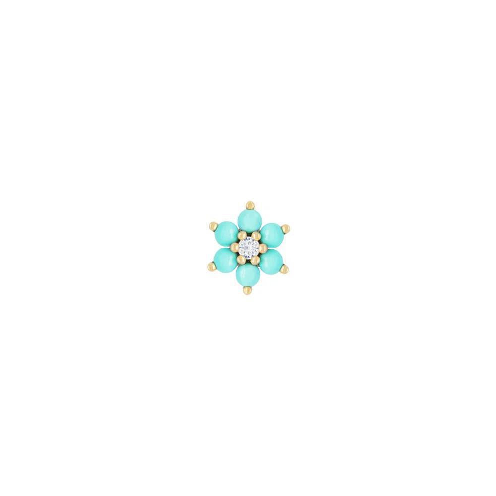 Buddha | 14k gold | Cultivate | Turquoise